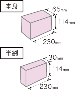 耐火レンガ図